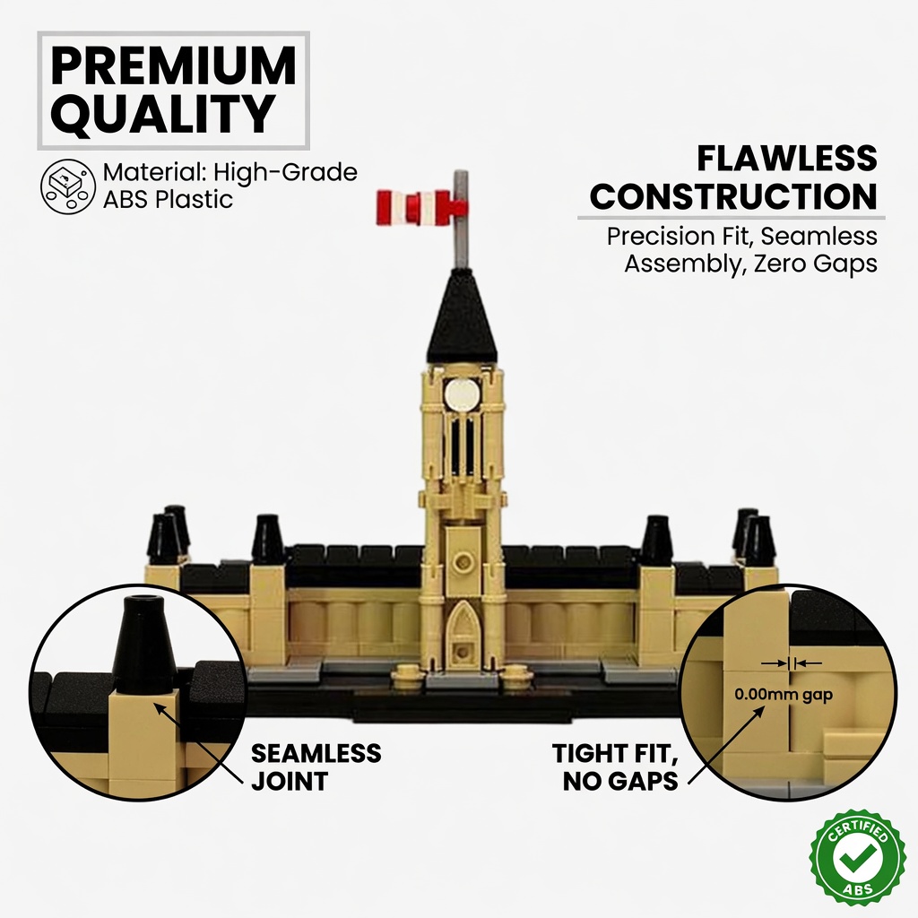 MOC World Architecture Canada  - Kids Toys Canada recensie en prijs