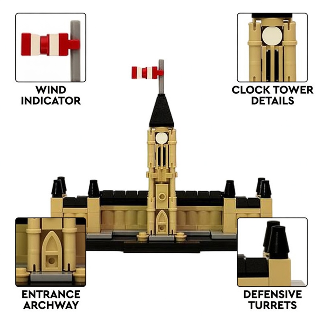 MOC World Architecture Canada  - Kids Toys Canada recensie en prijs
